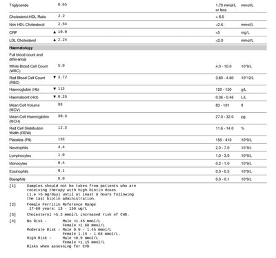 Comprehensive Plus VIP Example 3 Private