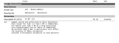 Comprehensive Plus VIP Example Private