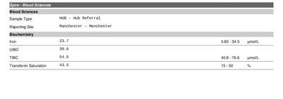 Comprehensive Plus X Example 1 Private