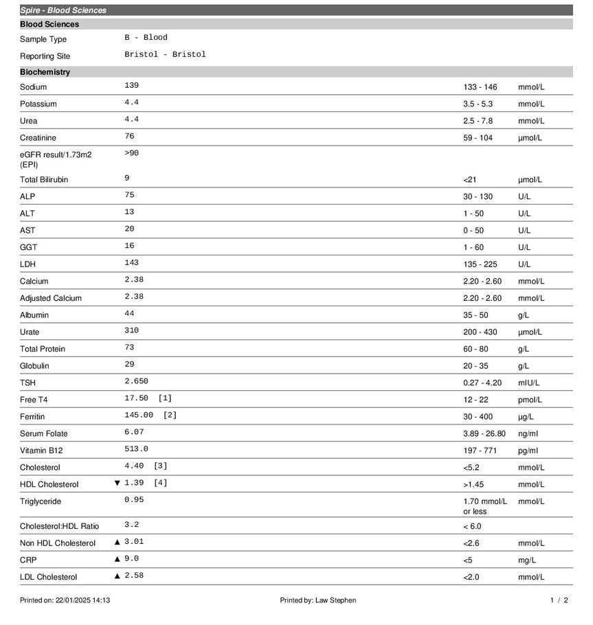 Comprehensive Plus X Example 2 Private