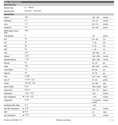 Comprehensive Plus X Example 2 Private