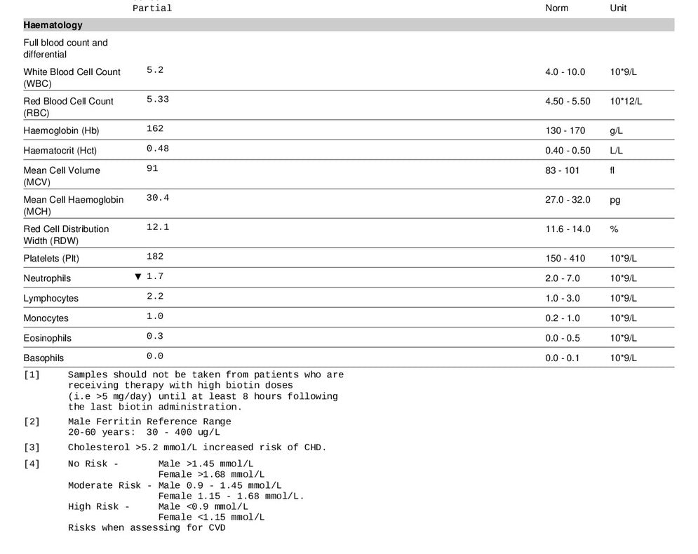 Comprehensive Plus X Example 3 Private