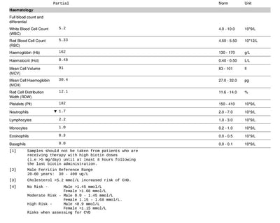 Comprehensive Plus X Example 3 Private