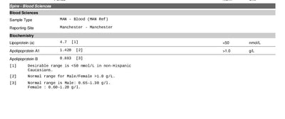 Comprehensive Plus X Example 4 Private