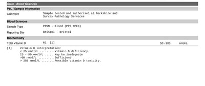 Comprehensive Plus X Example 5 Private