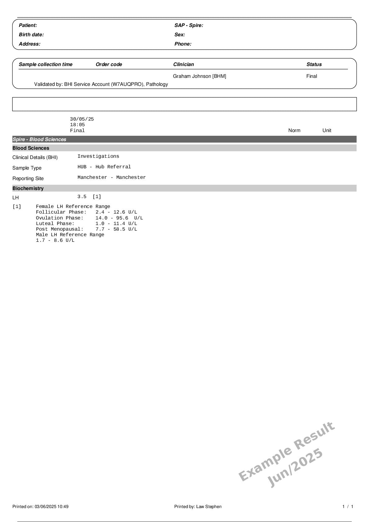 Luteinising Hormone (LH)
