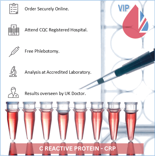 C Reactive Protein (CRP) Blood Test